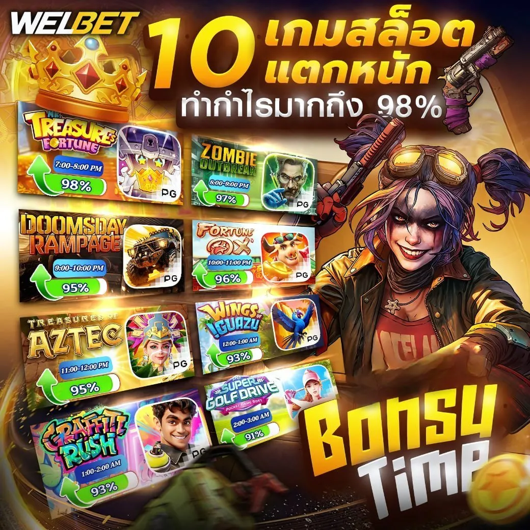 สล็อต Welbet